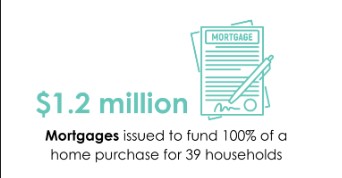 Mortgages_7.jpg